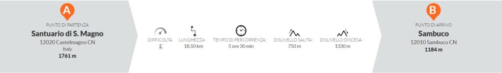 tappa 1020x150 1